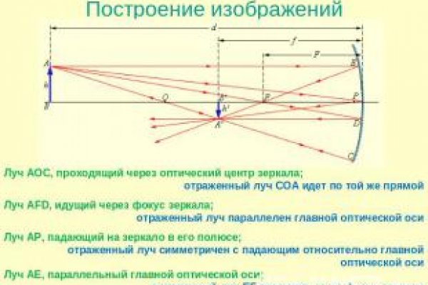Кракен маркетплейс зеркало